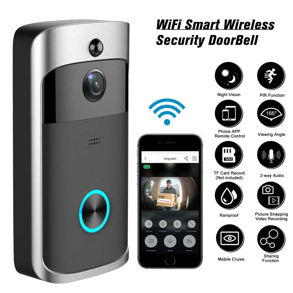 Smart Home Video - 720P HD Smart Home Wireless WIFI