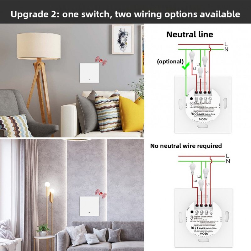 Công tắc nút thông minh Tuya Z - đánh giá và giá Universal Remote Smart Home