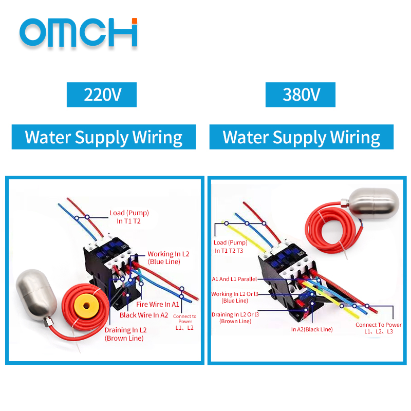OMCH 304 Stainless Steel Level - đánh giá và giá Temperature Sensor