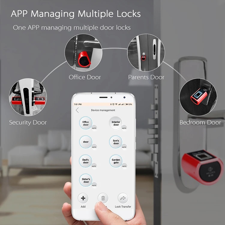 Fingerprint Apartment Electric - đánh giá và giá Smart Home Plus