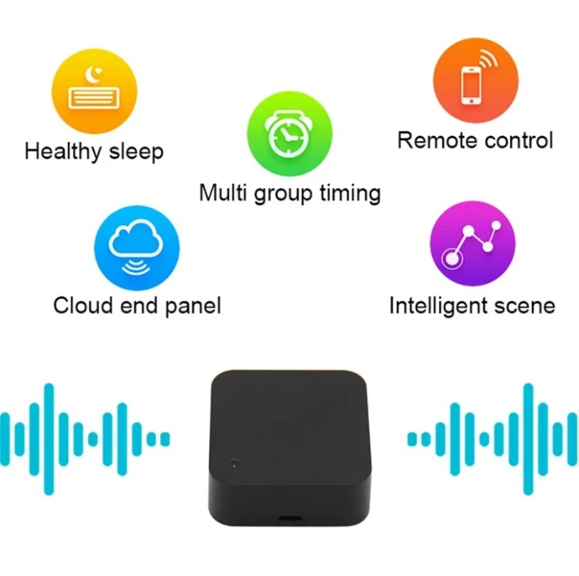 Tuya Zigbee 3.0 Smart IR Remot - đánh giá và giá Universal Remote Smart Home