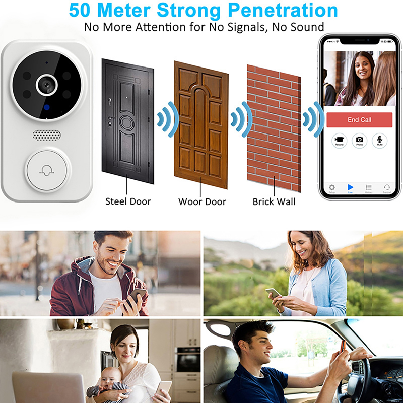 WiFi Smart Video Doorbell Came - đánh giá và giá Smart Home Video