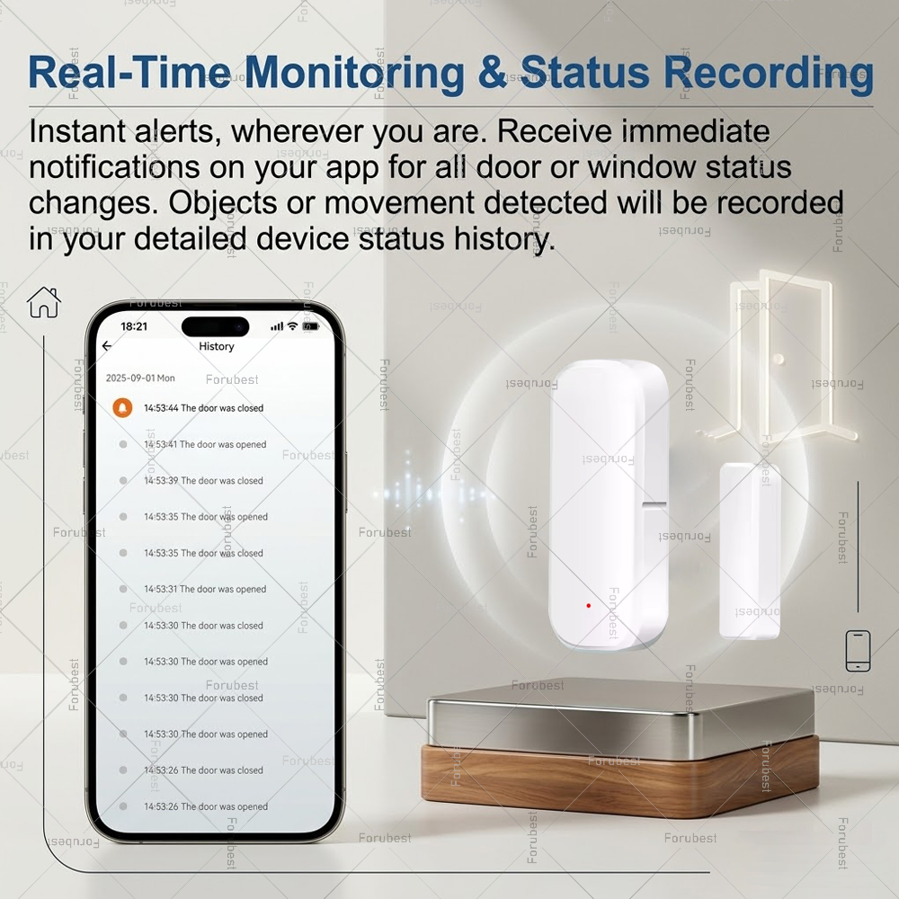 Tuya Zigbee Door Window Sensor - đánh giá và giá Wireless Door Sensor