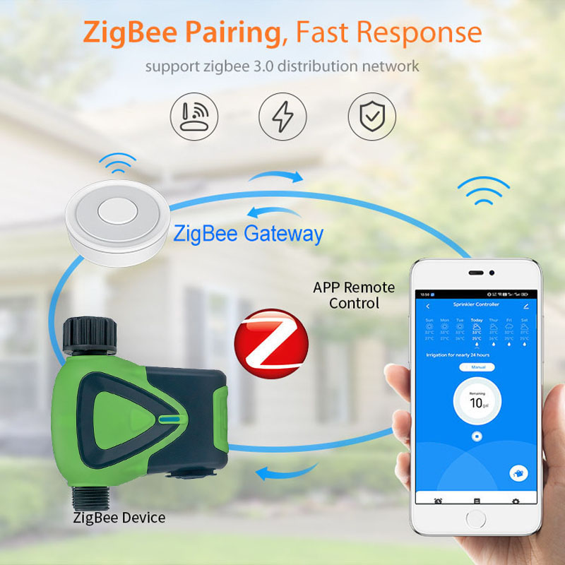 Smart Life ZigBee Watering Tim - đánh giá và giá Smart Home Plus