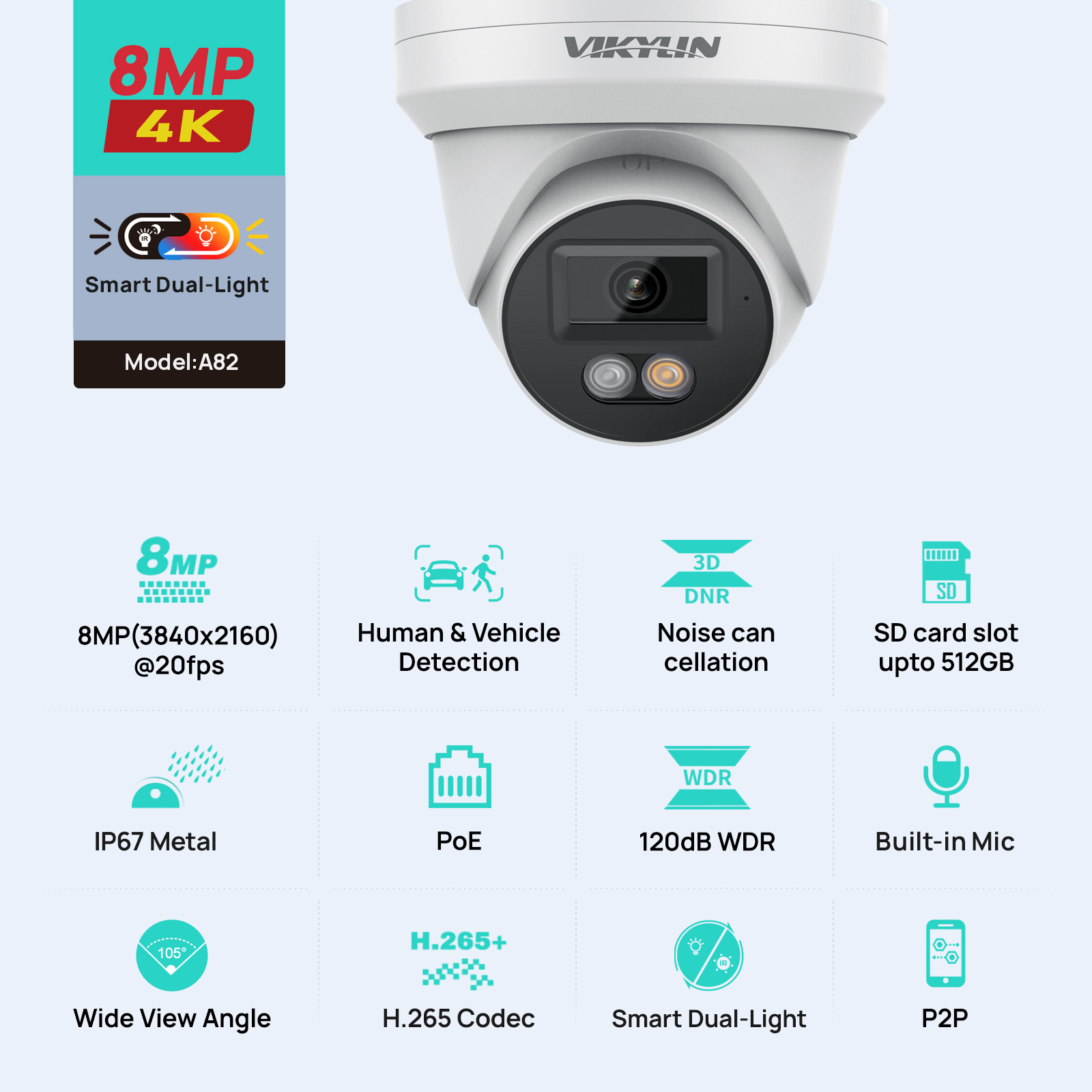 VIKYLIN 8MP IP Security Camera - đánh giá và giá Smart Home Microsoft
