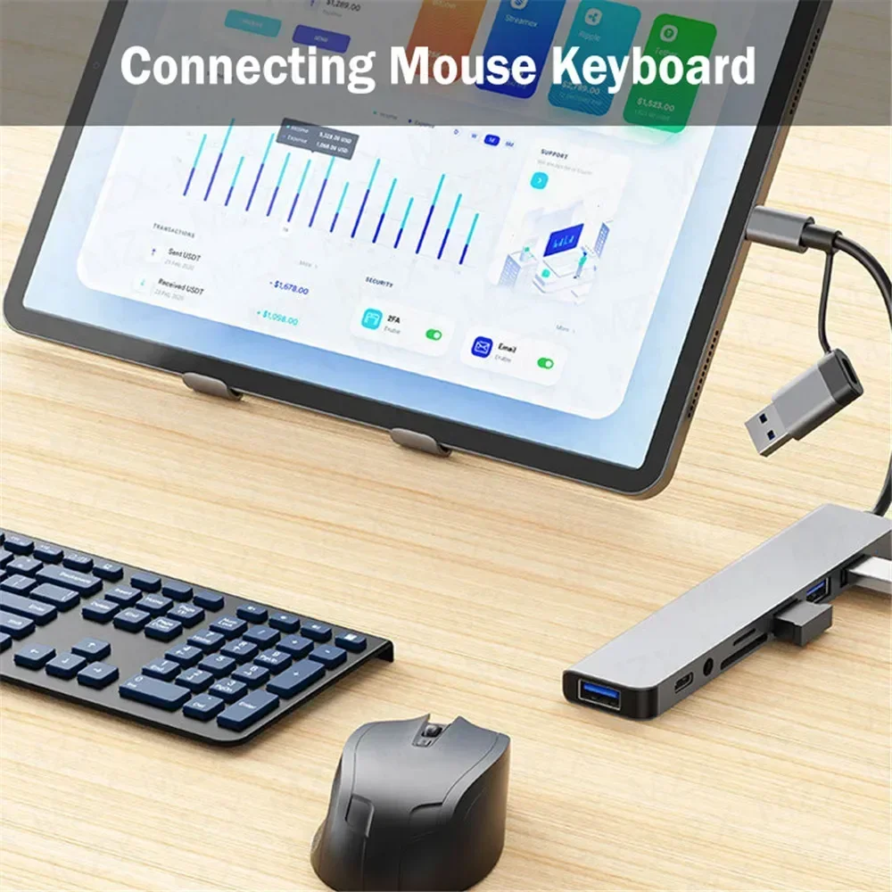 8-in-2 USB C Hub Multiport Ada - đánh giá và giá Smart Home Hub 2