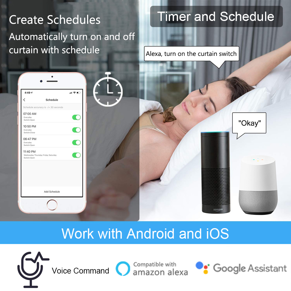 Tuya Cuộc Sống Thông Minh Màn  - đánh giá và giá Universal Remote Smart Home