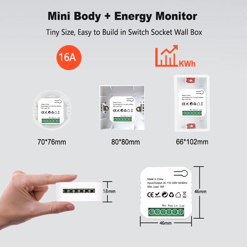 Tuya Đồng hồ đo điện thông min - đánh giá và giá Smart Home Plus