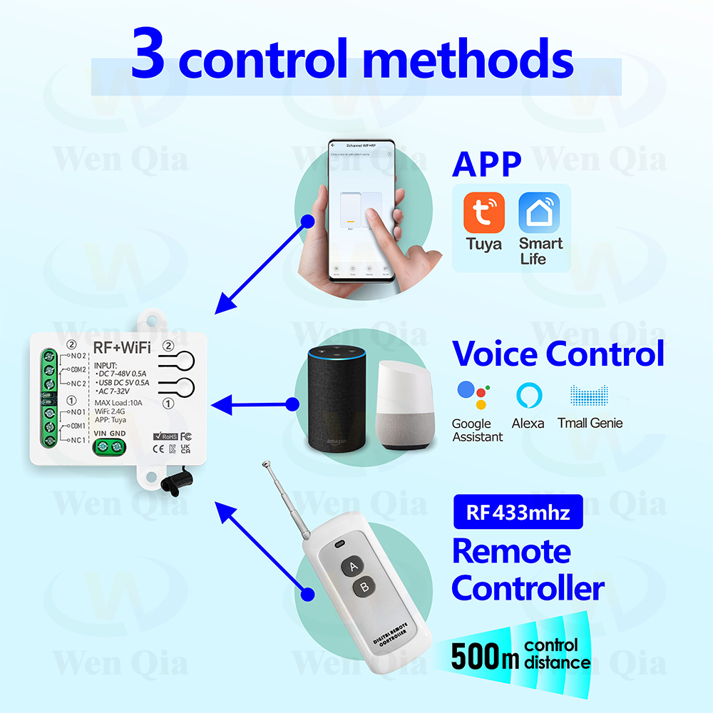 2CH Smart Light Switch Tuya,Wi - đánh giá và giá Universal Remote Smart Home