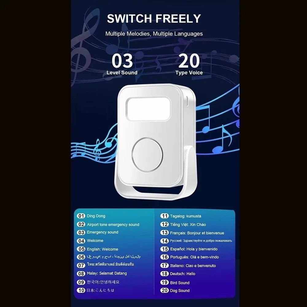 Infrared Sensor Intelligent We - đánh giá và giá Wireless Door Sensor