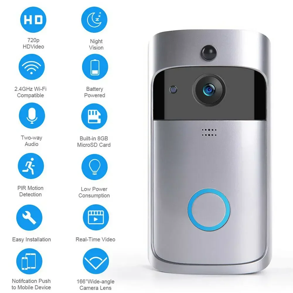 720P HD Smart Home Wireless WI - đánh giá và giá Smart Home Video