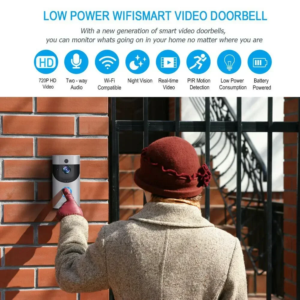 720P HD Smart Home Wireless WI - đánh giá và giá Smart Home Video