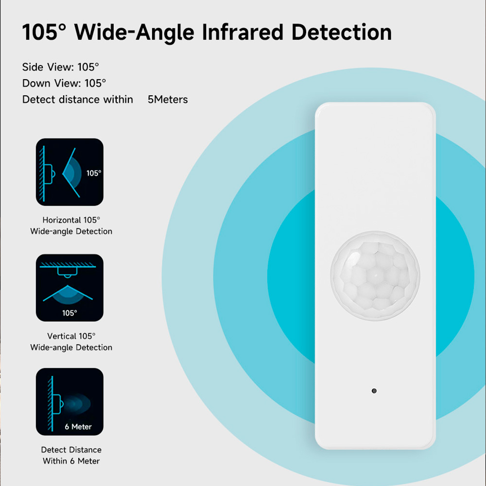 Tuya WiFi Zigbee PIR Motion Se - đánh giá và giá Smart Home Wiser