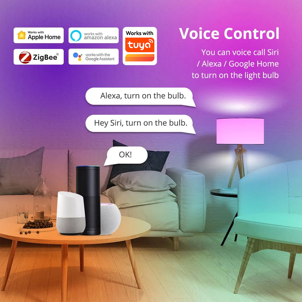 Zemismart Zigbee GU10 Bóng Đèn - đánh giá và giá Smart Home Plus