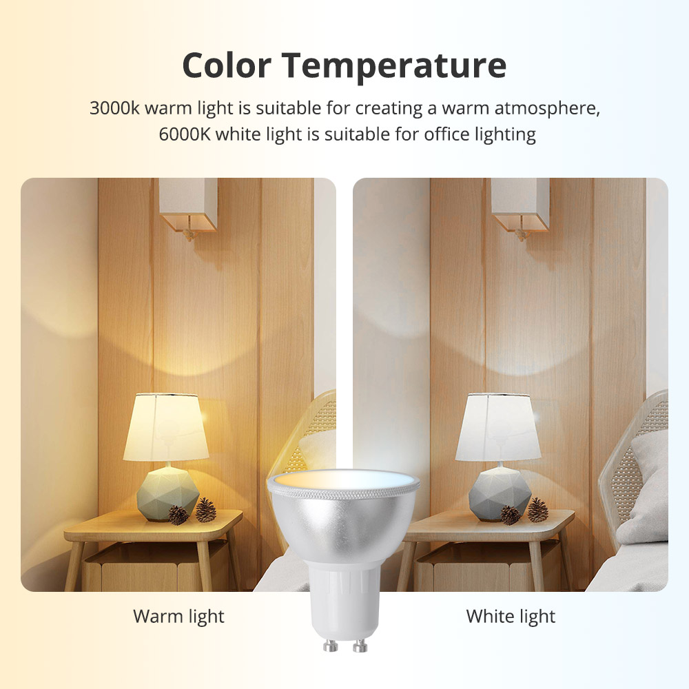 Zemismart Zigbee GU10 Bóng Đèn - đánh giá và giá Smart Home Plus